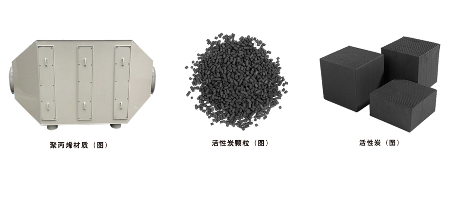 陕西PP活性炭净化设备